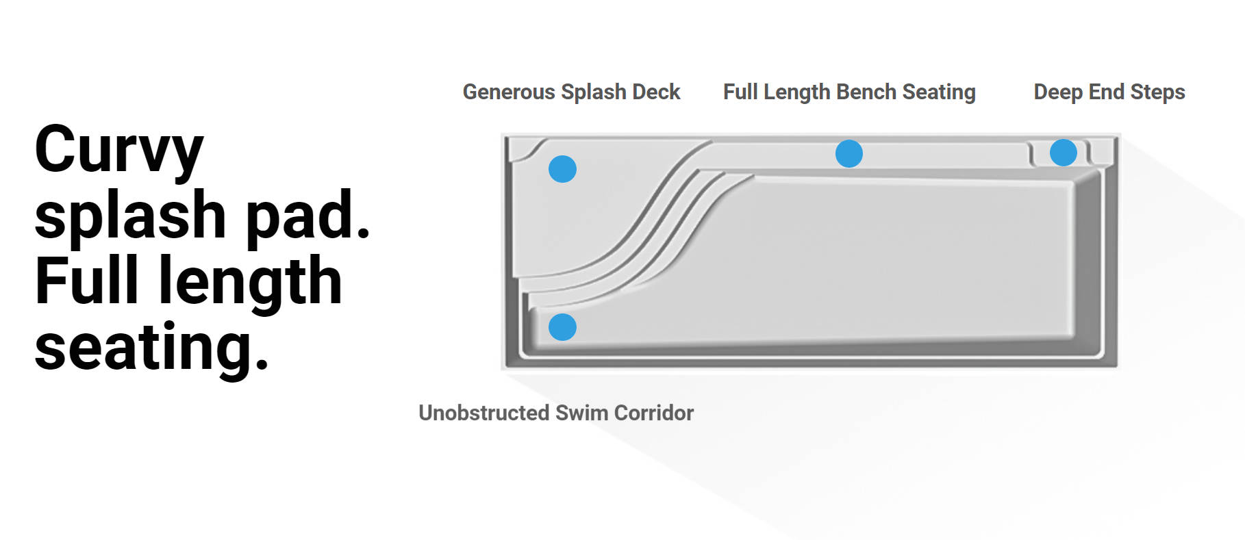 Wave fiberglass pool features